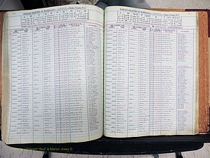 Stokes Co, NC, Marriages, Male Index, A-Z, 1851-1956 (363).JPG