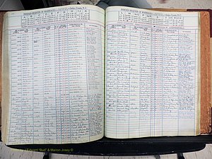 Stokes Co, NC, Marriages, Male Index, A-Z, 1851-1956 (364).JPG