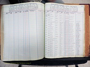 Stokes Co, NC, Marriages, Male Index, A-Z, 1851-1956 (365).JPG