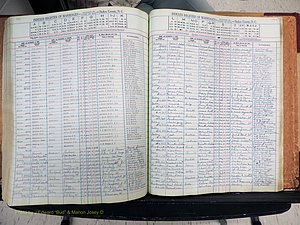 Stokes Co, NC, Marriages, Male Index, A-Z, 1851-1956 (375).JPG