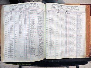 Stokes Co, NC, Marriages, Male Index, A-Z, 1851-1956 (378).JPG