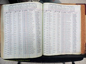 Stokes Co, NC, Marriages, Male Index, A-Z, 1851-1956 (391).JPG