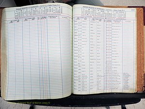 Stokes Co, NC, Marriages, Male Index, A-Z, 1851-1956 (394).JPG