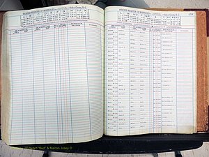 Stokes Co, NC, Marriages, Male Index, A-Z, 1851-1956 (400).JPG