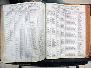 Stokes Co, NC, Marriages, Male Index, A-Z, 1851-1956 (401).JPG