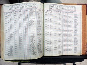 Stokes Co, NC, Marriages, Male Index, A-Z, 1851-1956 (402).JPG