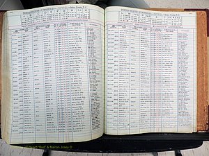 Stokes Co, NC, Marriages, Male Index, A-Z, 1851-1956 (403).JPG