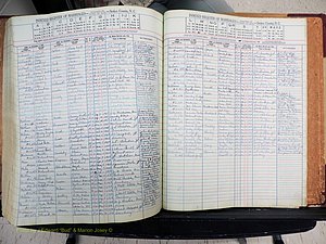 Stokes Co, NC, Marriages, Male Index, A-Z, 1851-1956 (404).JPG