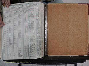 Stokes Co, NC, Marriages, Male Index, A-Z, 1851-1956 (414).JPG