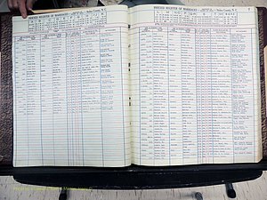 Stokes Co, NC, Marriages, Male Index, A-Z, 1956-1978 (104).JPG