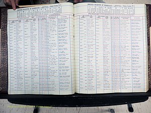 Stokes Co, NC, Marriages, Male Index, A-Z, 1956-1978 (107).JPG