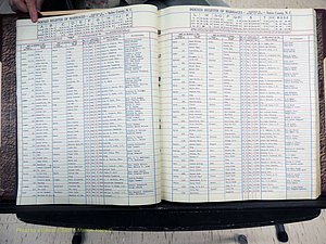 Stokes Co, NC, Marriages, Male Index, A-Z, 1956-1978 (111).JPG