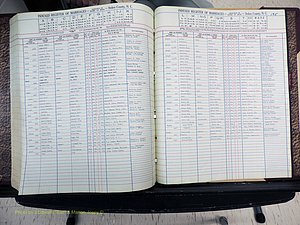 Stokes Co, NC, Marriages, Male Index, A-Z, 1956-1978 (251).JPG