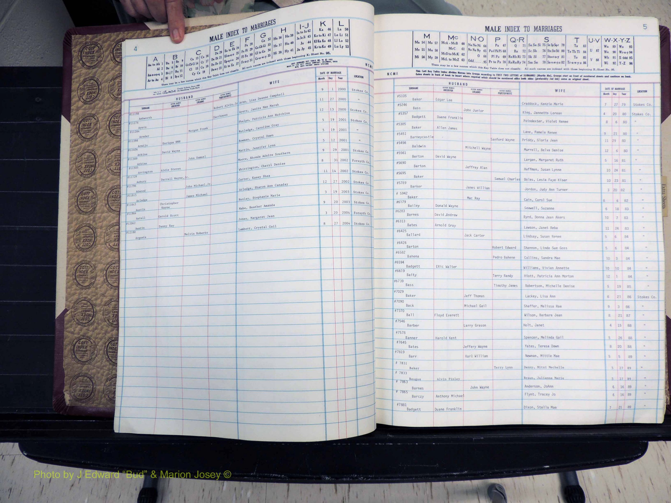 Stokes Co, NC, Marriages, Male Index, A-Z, 1979-2004 (105).JPG