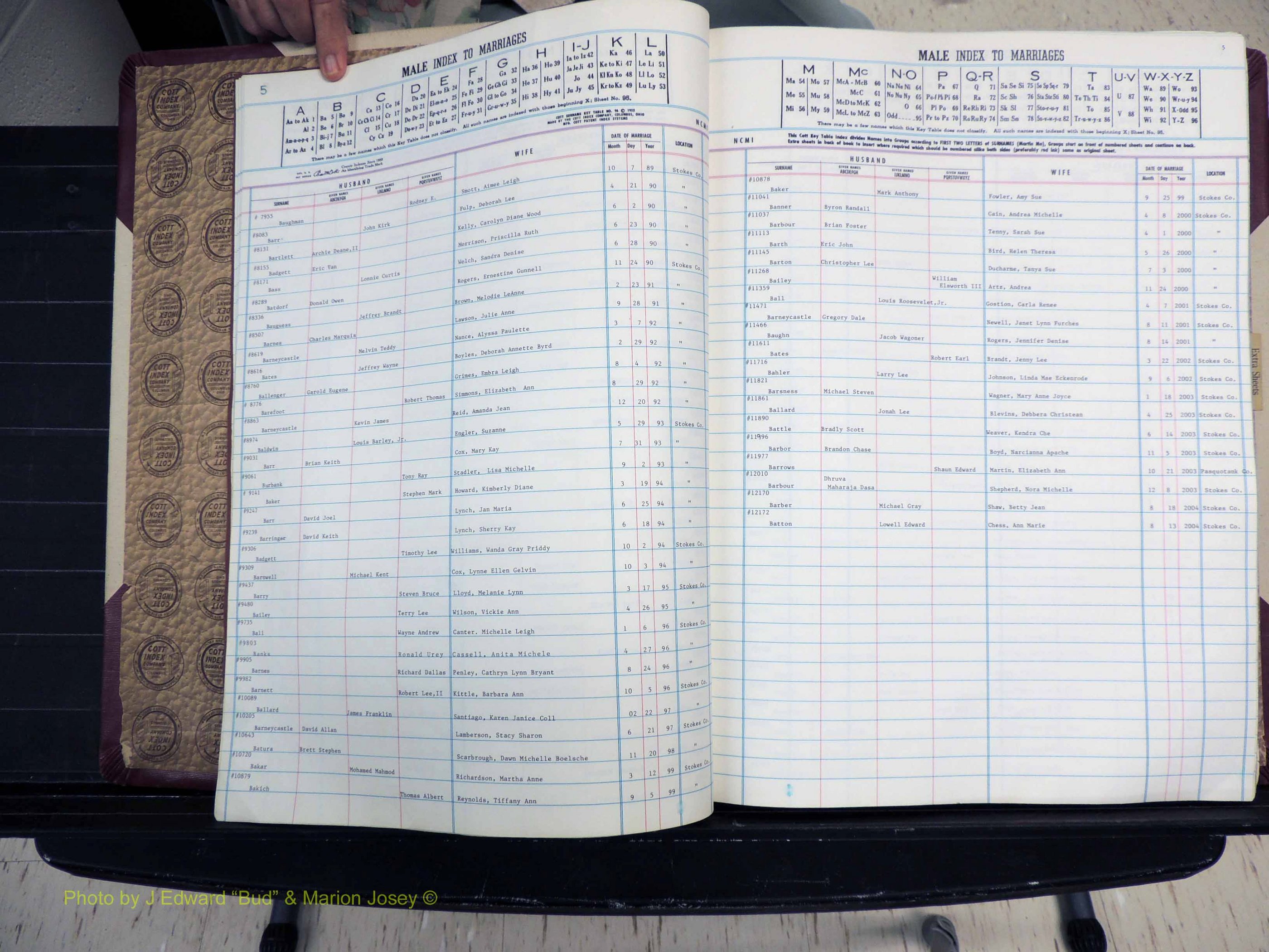 Stokes Co, NC, Marriages, Male Index, A-Z, 1979-2004 (106).JPG