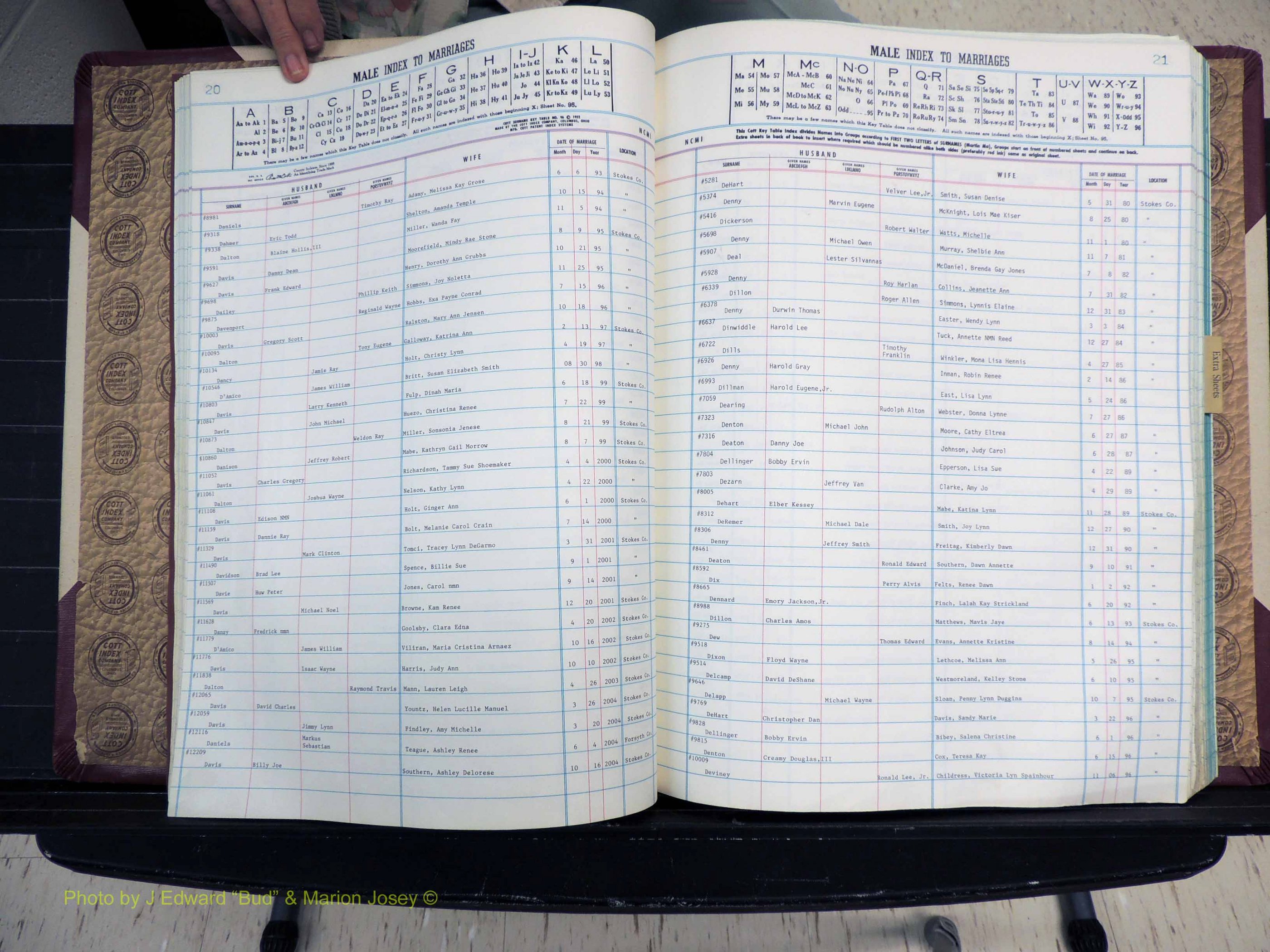 Stokes Co, NC, Marriages, Male Index, A-Z, 1979-2004 (135).JPG