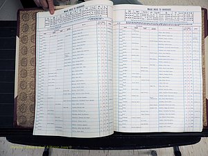 Stokes Co, NC, Marriages, Male Index, A-Z, 1979-2004 (116).JPG