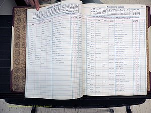 Stokes Co, NC, Marriages, Male Index, A-Z, 1979-2004 (117).JPG