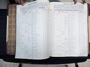 Stokes Co, NC, Marriages, Male Index, A-Z, 1979-2004 (122).JPG