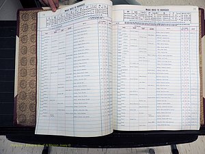 Stokes Co, NC, Marriages, Male Index, A-Z, 1979-2004 (125).JPG