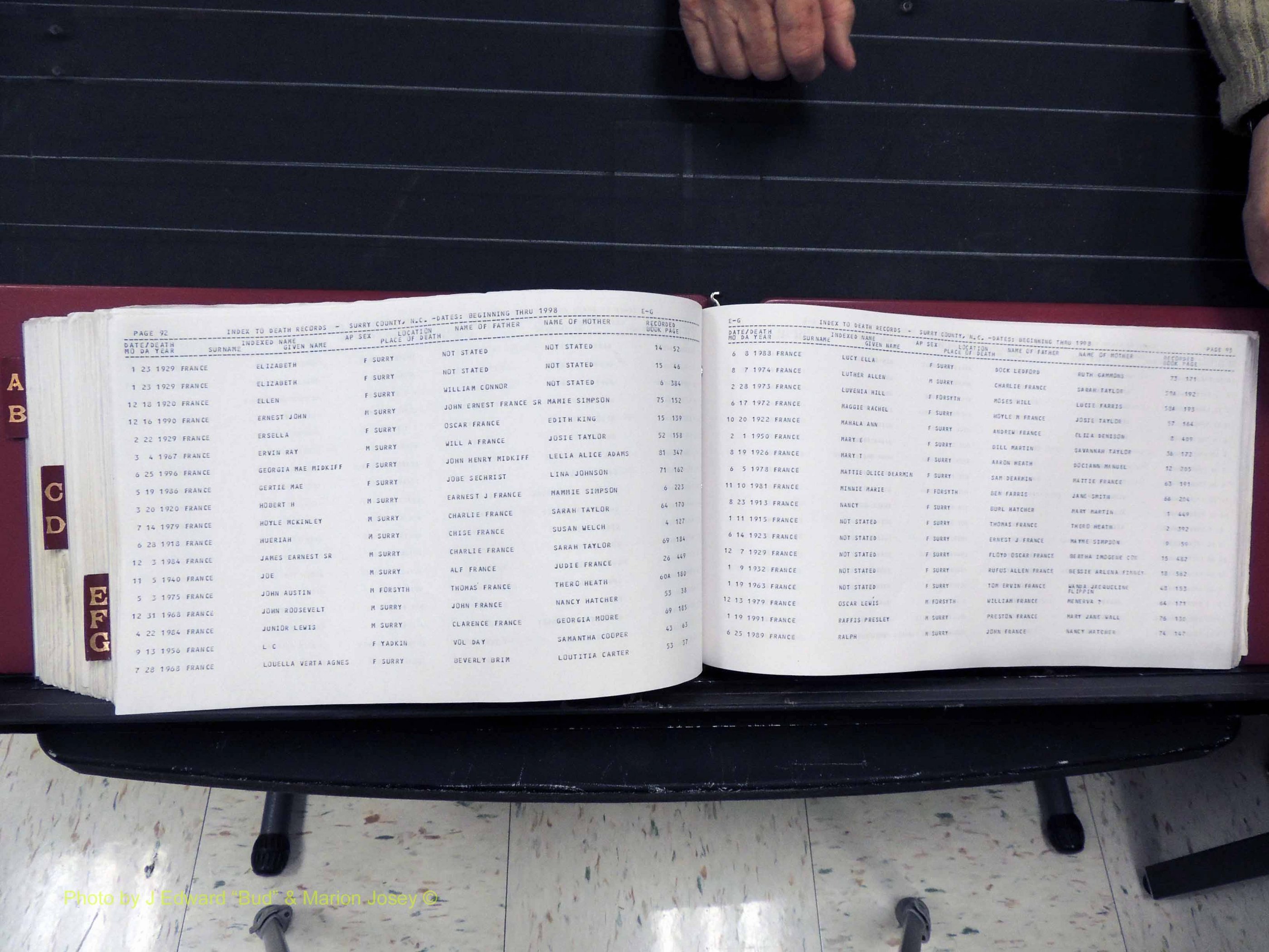 Surry Co, NC, Deaths, A-G, 1913-1998 (458).JPG