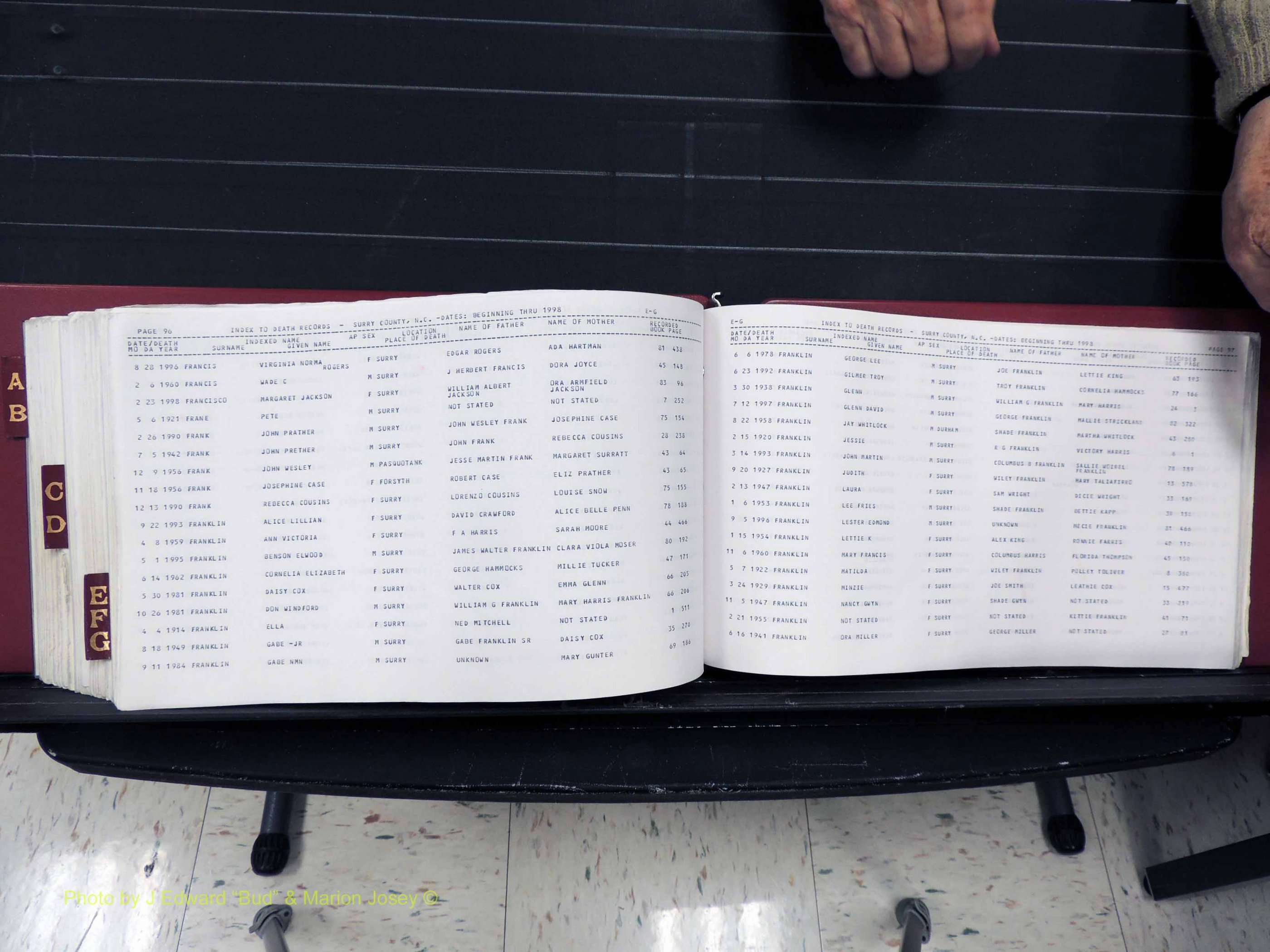 Surry Co, NC, Deaths, A-G, 1913-1998 (460).JPG