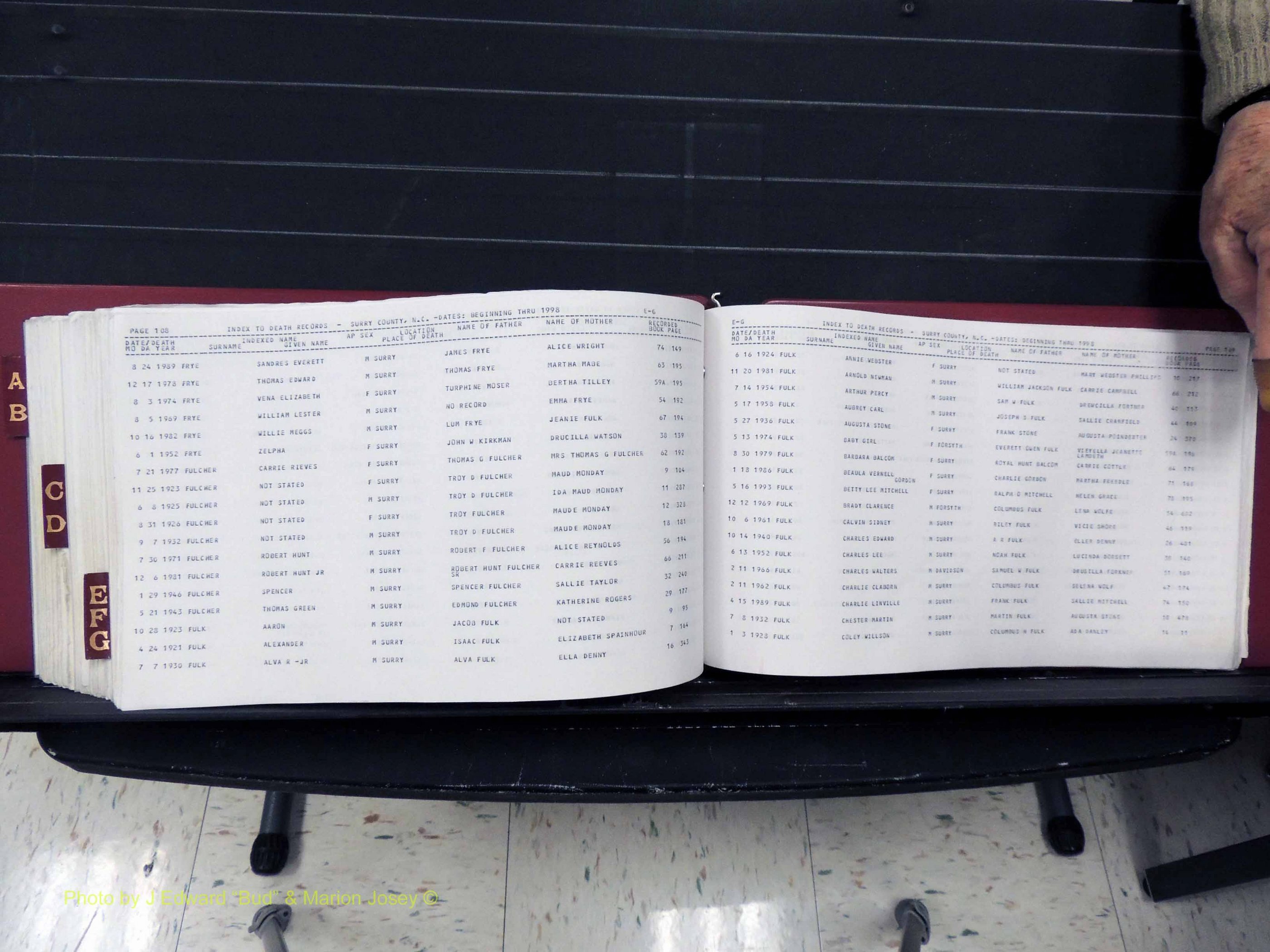 Surry Co, NC, Deaths, A-G, 1913-1998 (466).JPG