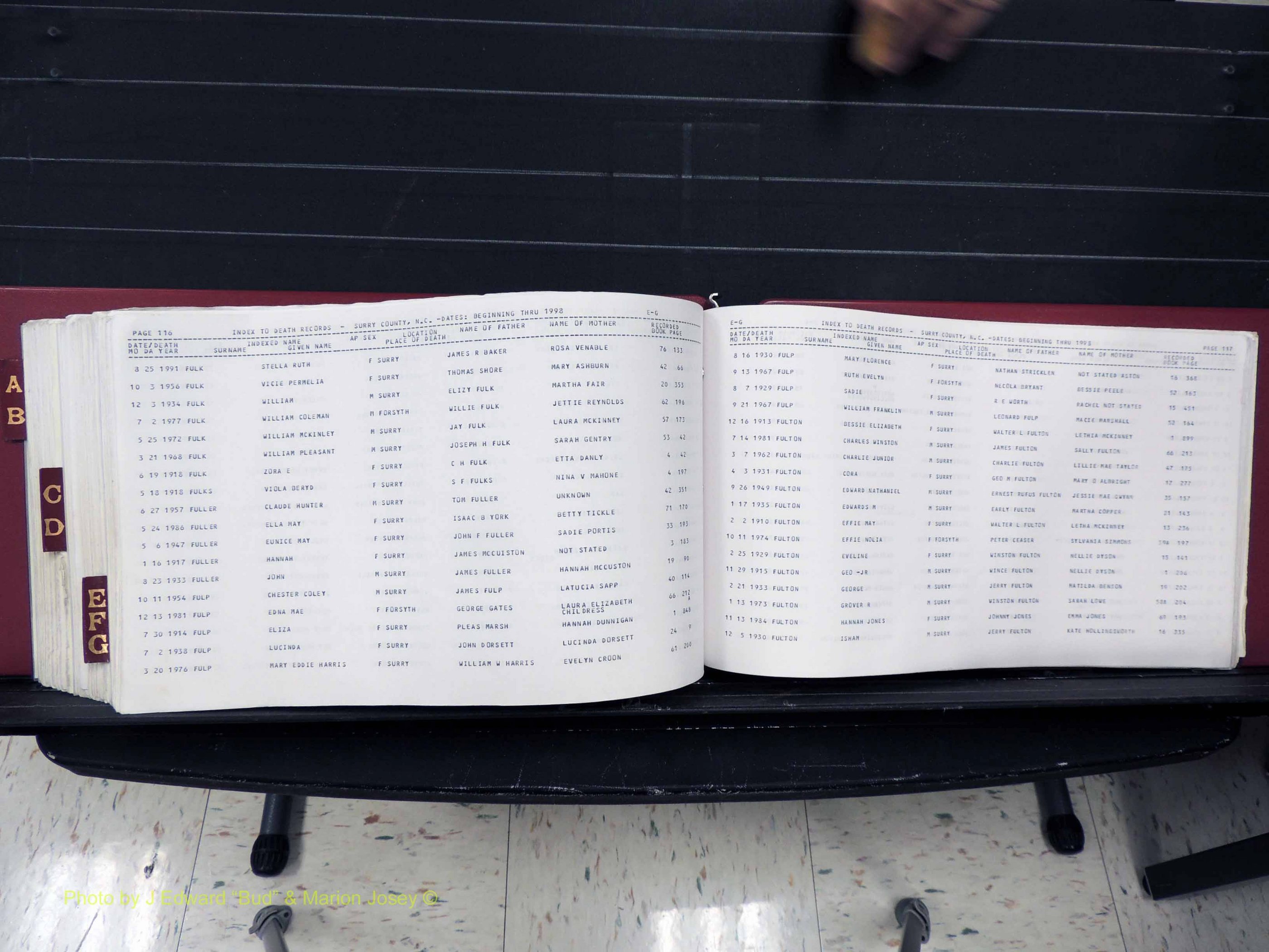 Surry Co, NC, Deaths, A-G, 1913-1998 (470).JPG