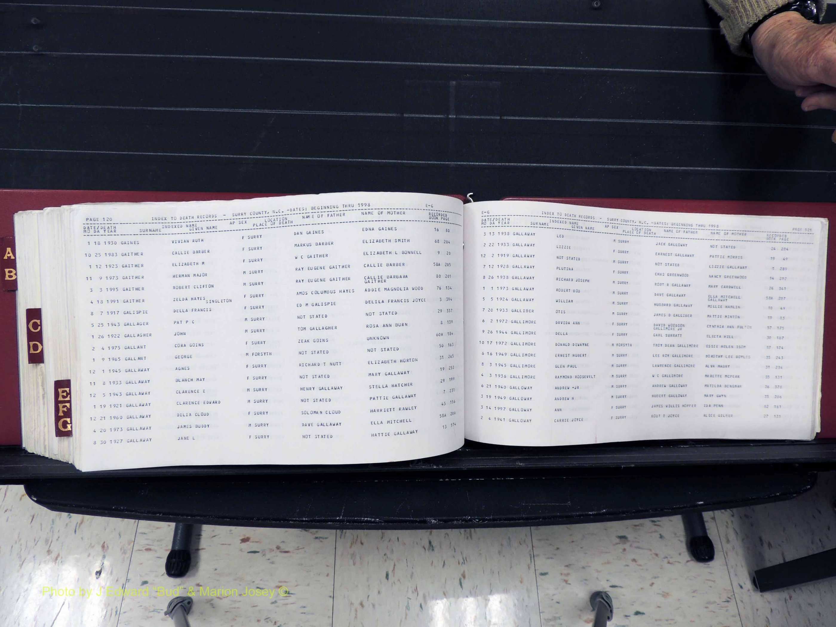 Surry Co, NC, Deaths, A-G, 1913-1998 (472).JPG