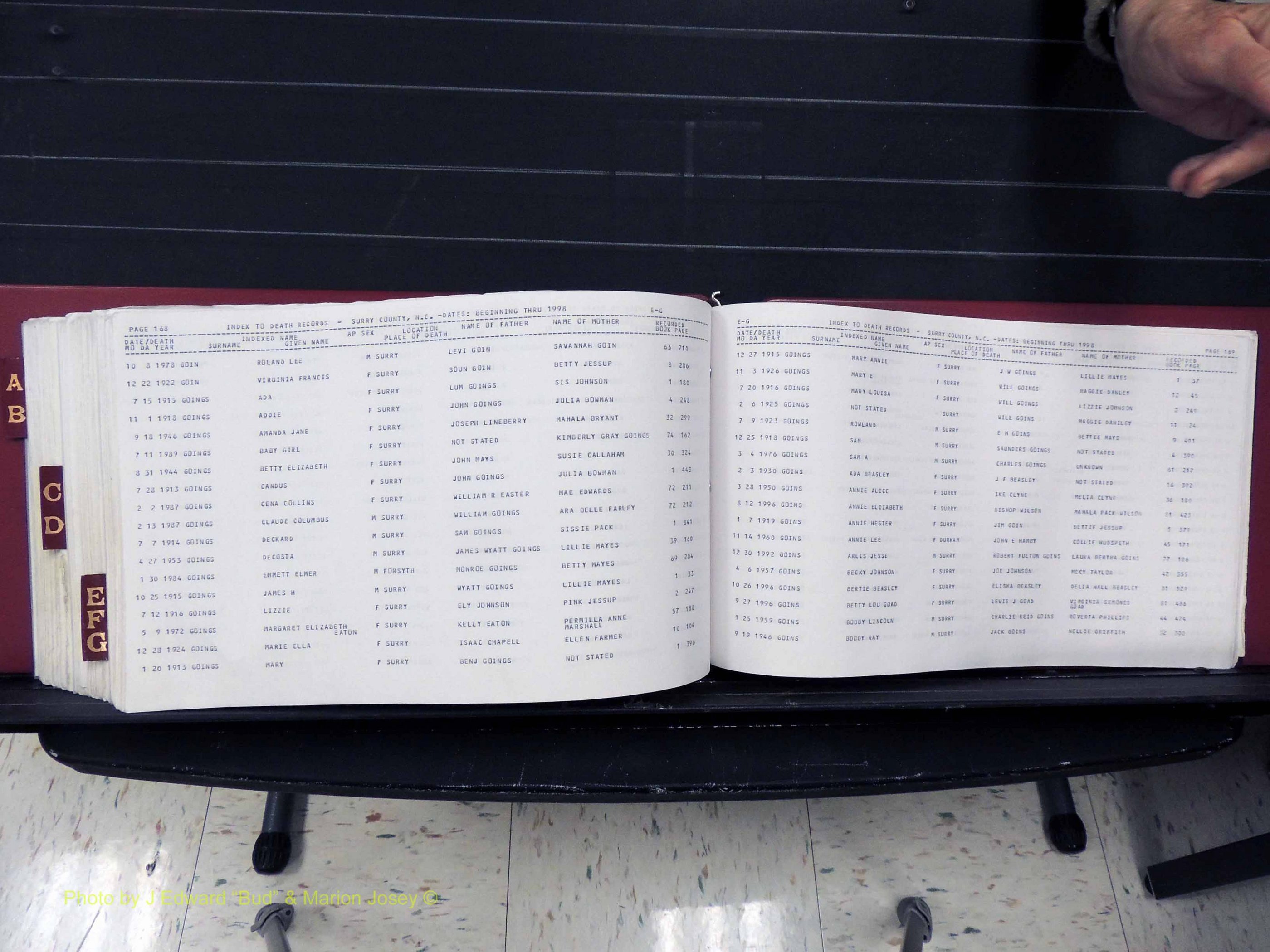 Surry Co, NC, Deaths, A-G, 1913-1998 (496).JPG
