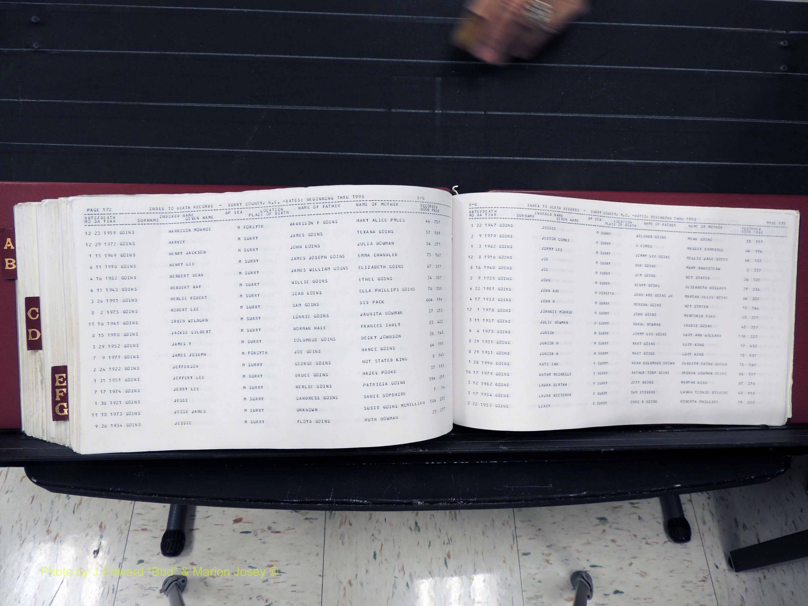 Surry Co, NC, Deaths, A-G, 1913-1998 (498).JPG