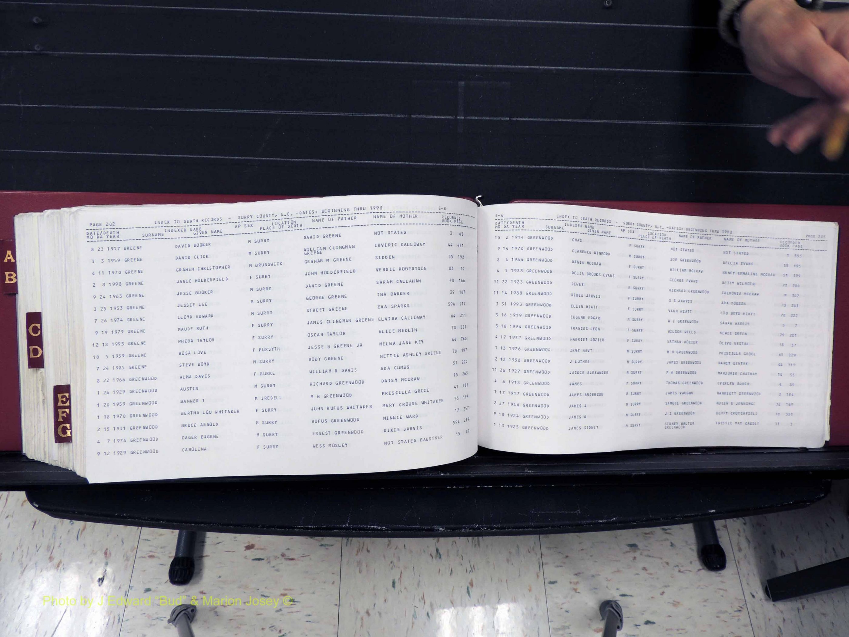 Surry Co, NC, Deaths, A-G, 1913-1998 (513).JPG