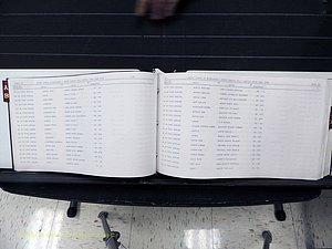 Surry Co, NC, Marriages, Female Index, A-D, 1900-1998 (130).JPG
