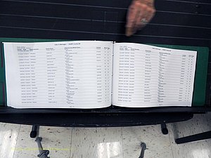 Surry Co, NC, Marriages, Male Index, A-Z, 1999-2012 (310).JPG