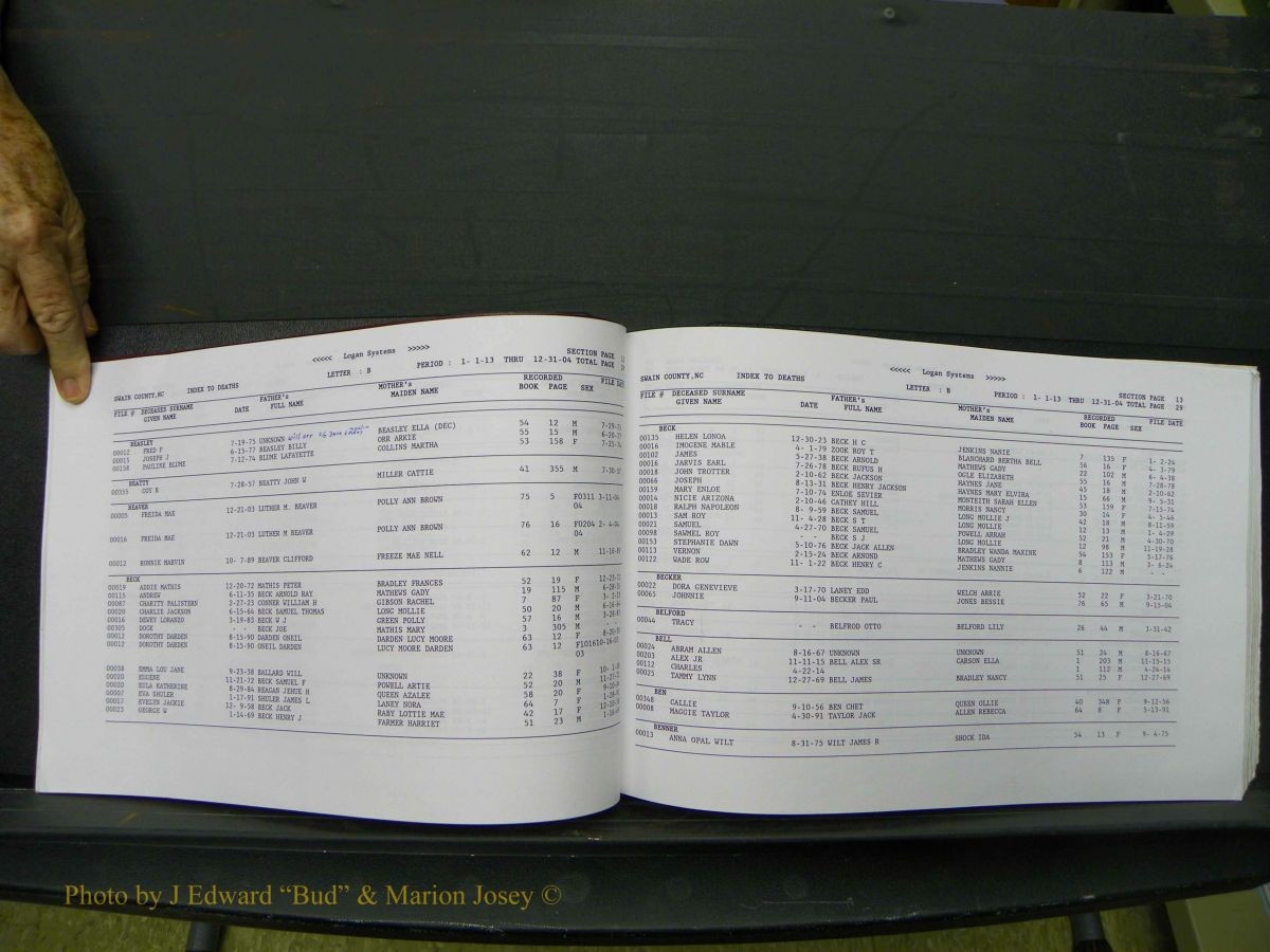 Swain Births & Deaths, 1913-up 475.JPG
