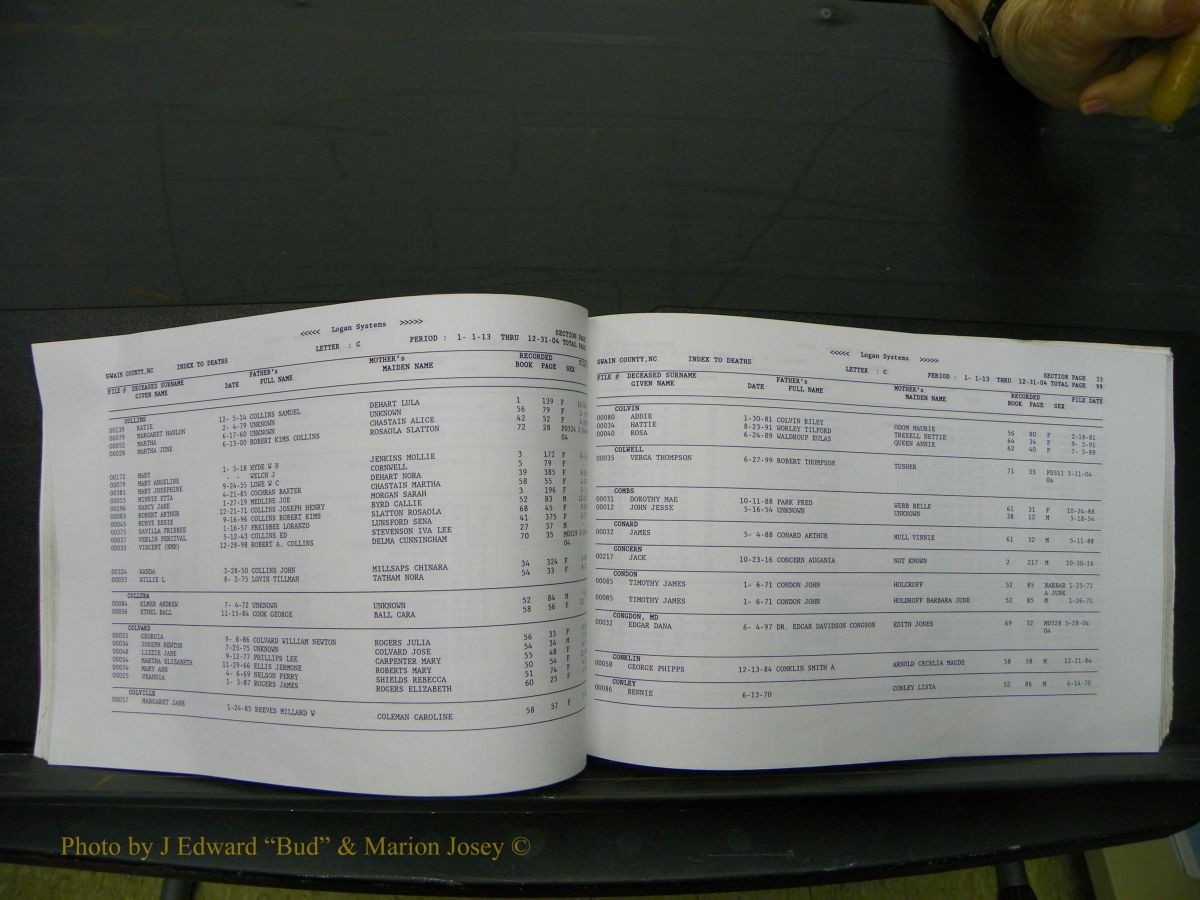 Swain Births & Deaths, 1913-up 509.JPG