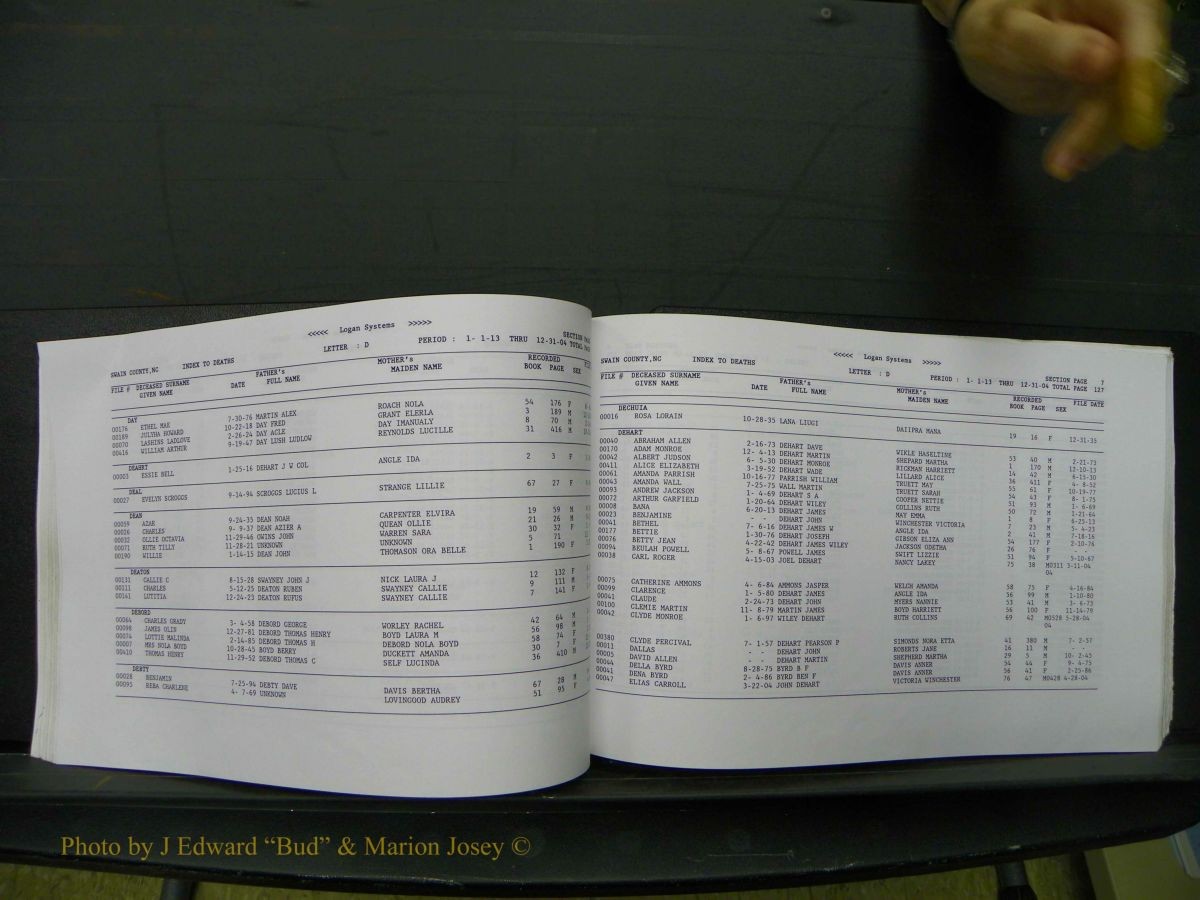Swain Births & Deaths, 1913-up 523.JPG