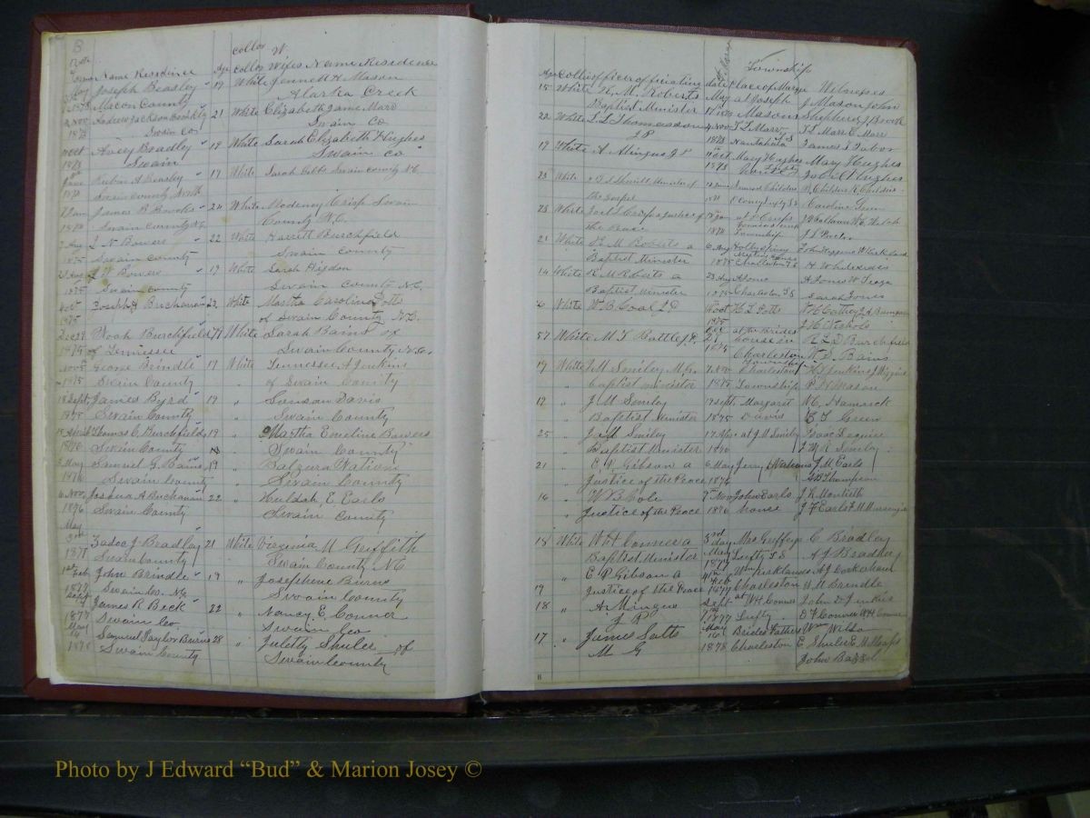 Swain Marriages, 1871- 009.JPG