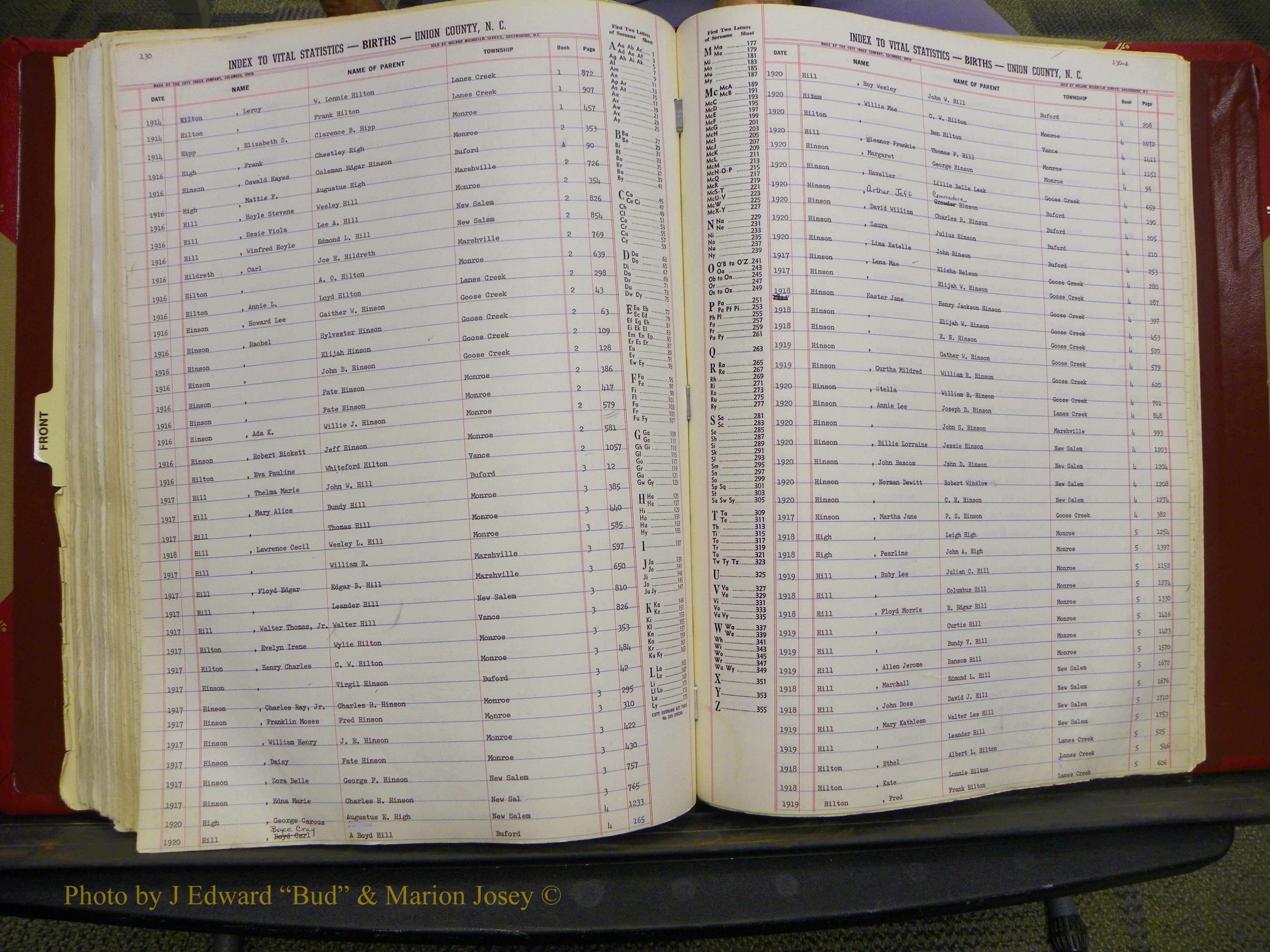 Union Co, NC Births, A-K, 1913-1937 (180).JPG