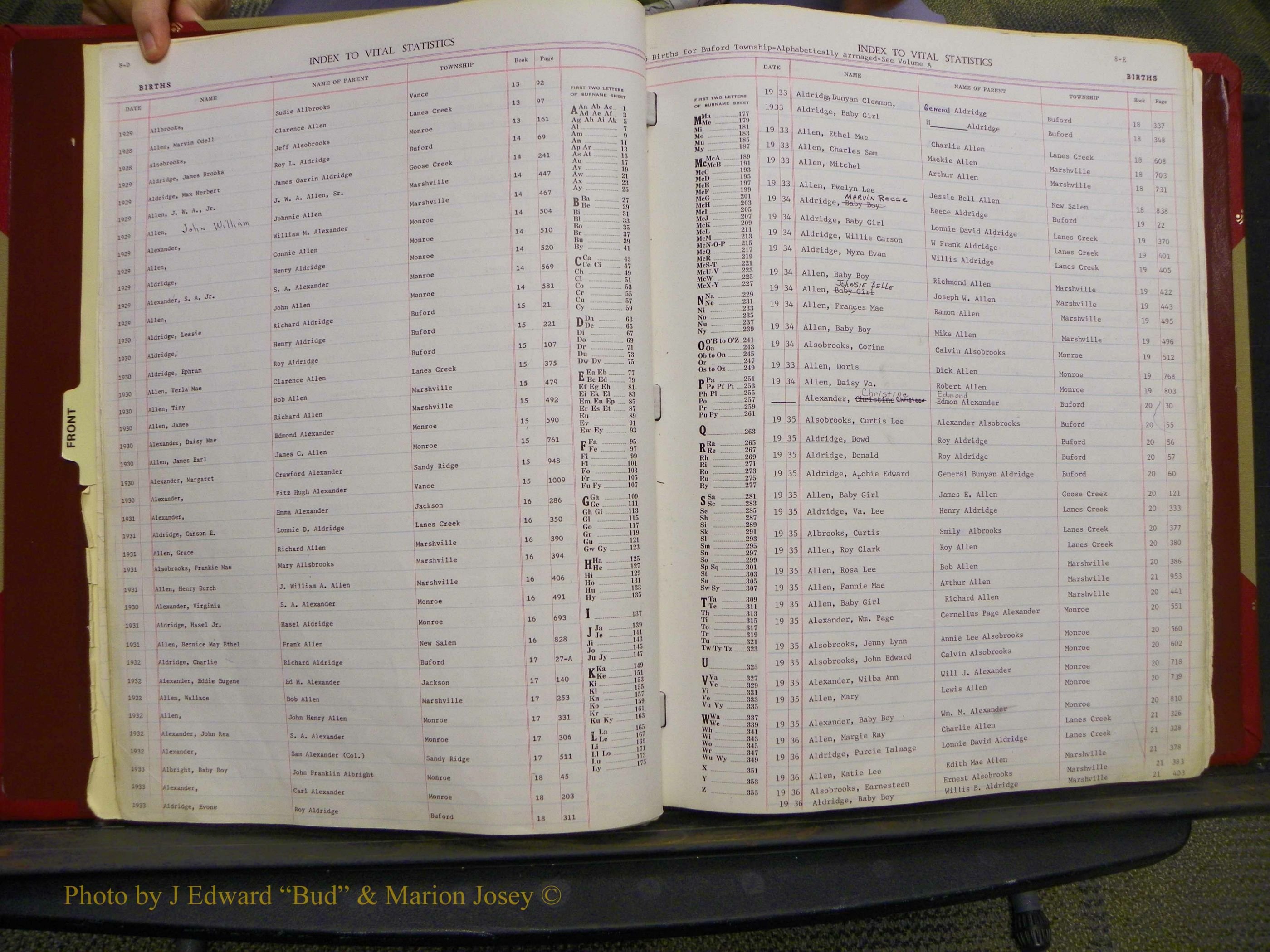 Union Co, NC Births, A-K, 1913-1937 (6).JPG