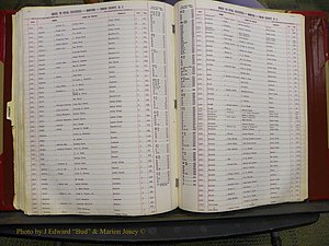 Union Co, NC Births, A-K, 1913-1937 (188).JPG