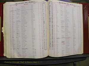 Union Co, NC Births, A-K, 1913-1937 (192).JPG