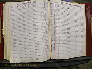 Union Co, NC Births, A-K, 1913-1937 (202).JPG