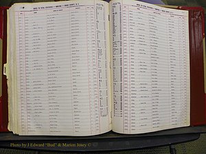 Union Co, NC Births, A-K, 1913-1937 (211).JPG
