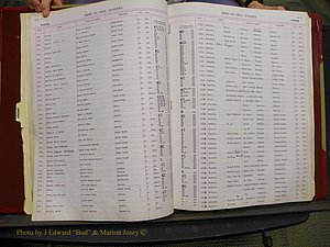 Union Co, NC Births, A-K, 1913-1937 (27).JPG