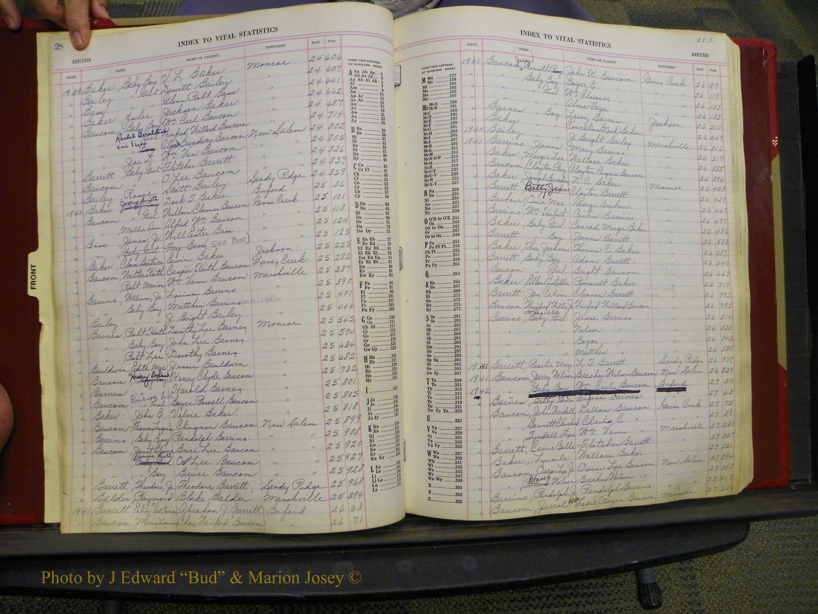 Union Co, NC Births, A-K, 1938-1955 (20).JPG