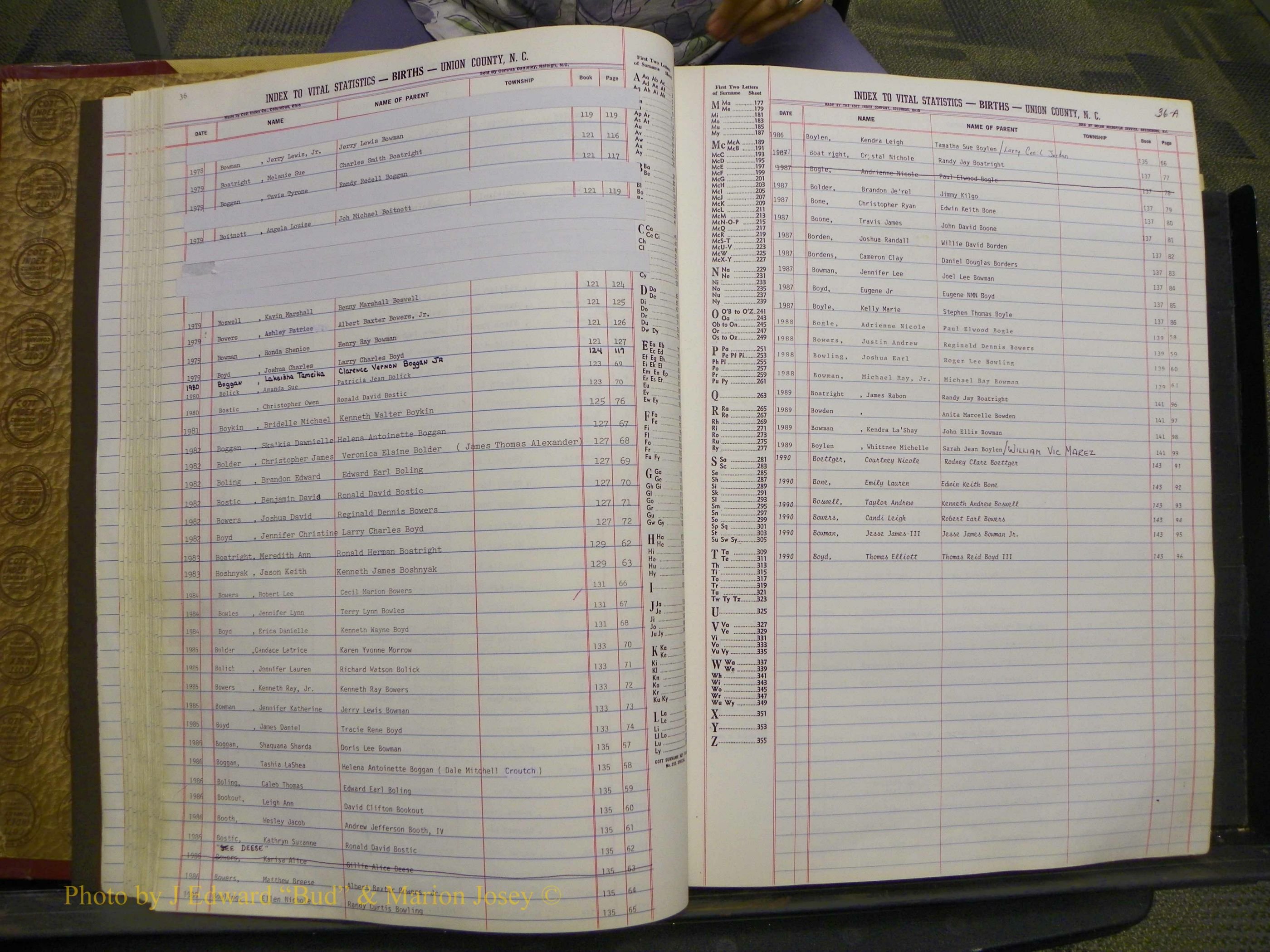 Union Co, NC Births, A-S, 1972-1990 (31).JPG