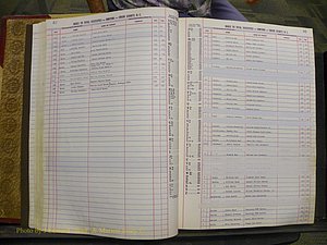 Union Co, NC Births, A-S, 1972-1990 (39).JPG