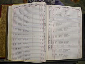 Union Co, NC Births, A-S, 1972-1990 (42).JPG
