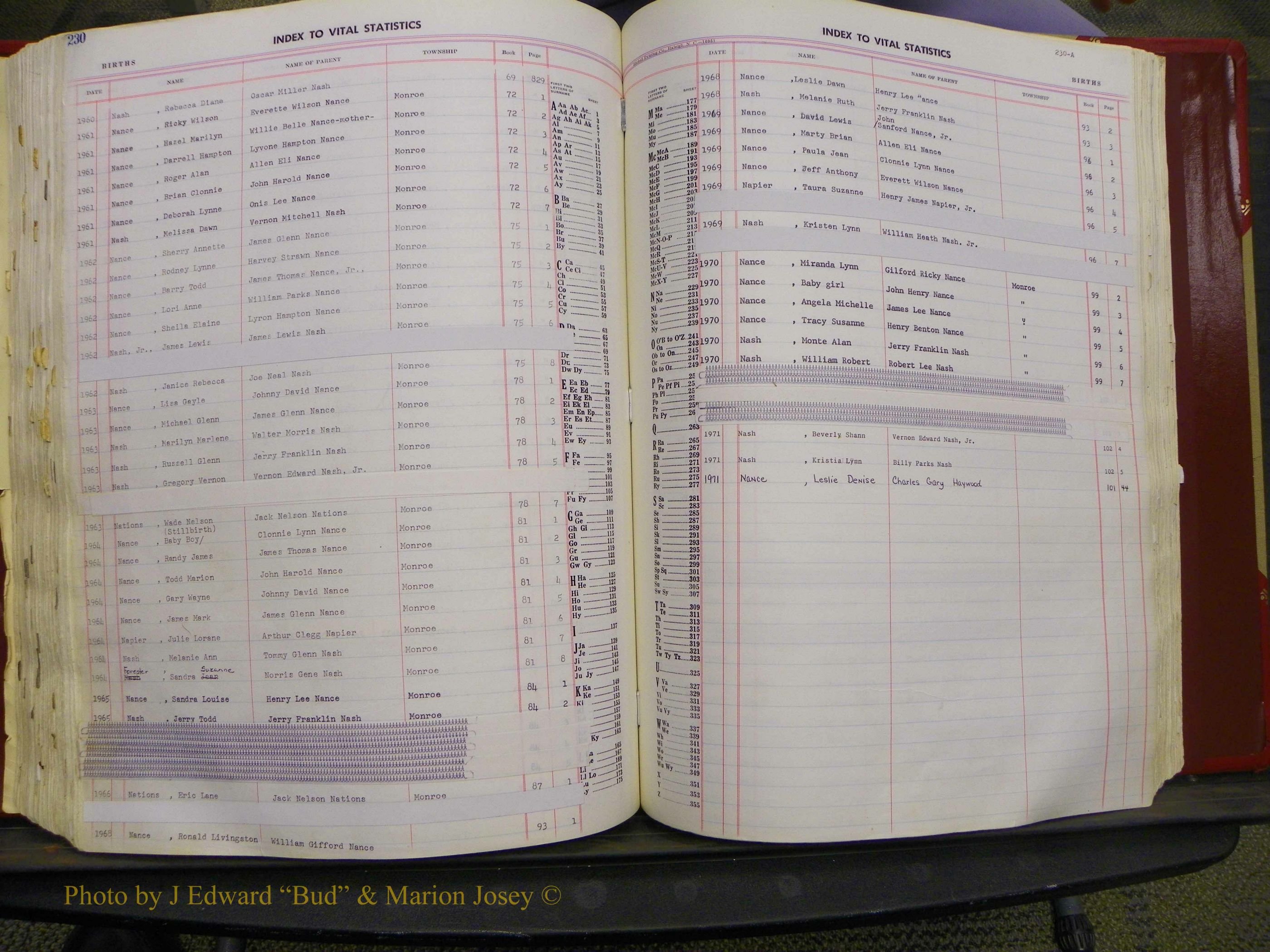 Union Co, NC Births, A-Z, 1956-1971 (244).JPG